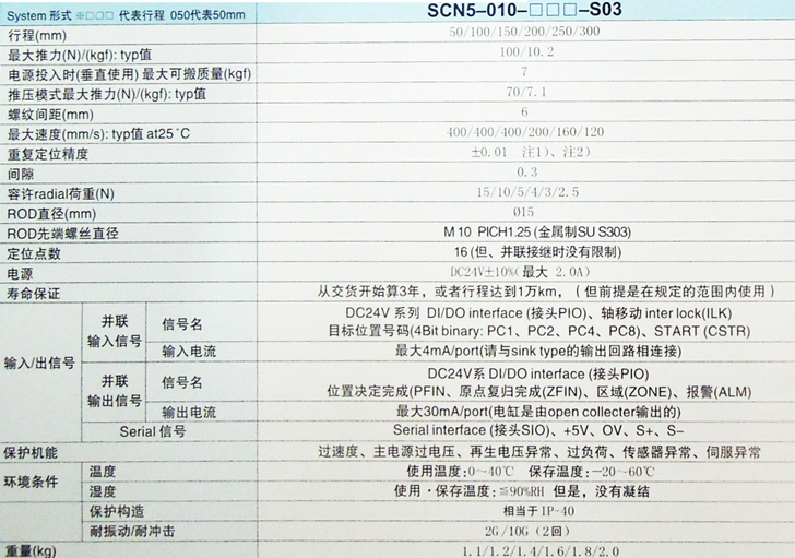 DYADIC電缸SCN5系列數(shù)據(jù)表