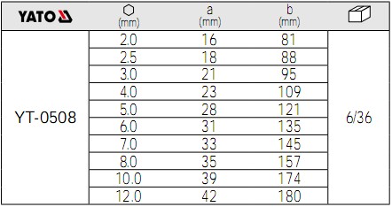 YATO內(nèi)六角扳手YT-0508參數(shù)