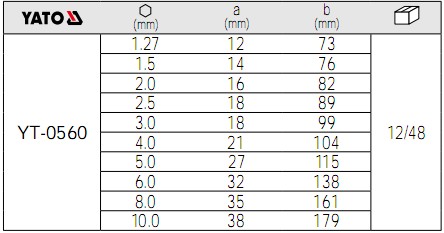 YATO內(nèi)六角扳手組套YT-0560參數(shù)