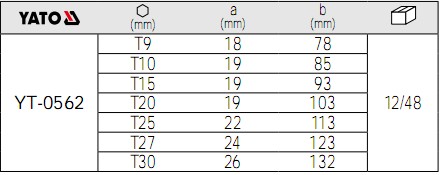 YATO星形內(nèi)六角扳手YT-0562參數(shù)