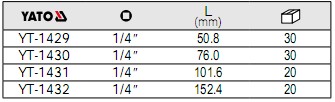 YATO接桿YT-1429,YT-1430,YT-1431,YT-1432,參數(shù)