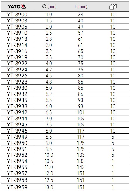 YATO進口全磨制麻花鉆YT-3900,YT-3903,YT-3905,YT-3910,YT-3913,YT-3914,YT-3916,YT-3919,YT-3922,YT-3924,YT-3926,YT-3928,YT-3930,YT-3932,YT-3935,YT-3938,YT-3942,YT-3944,YT-3945,YT-3946,YT-3949,YT-3950,YT-3951,YT-3952,YT-3954,YT-3955,YT-3957,YT-3958,YT-3959.