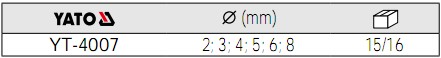 YATO麻花鉆套裝YT-4007參數(shù)