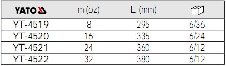 YATO圓頭錘YT-4519,YT-4520,YT-4521,YT-4522參數(shù)