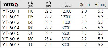 YATO金剛石鋸片YT-6011,YT-6012,YT-6013,YT-6014,YT-6015,YT-6016,YT-6017的參數(shù)