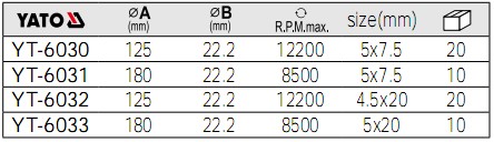 金剛石杯型砂輪YT-6030,YT-6031,YT-6032,YT-6033的參數(shù)