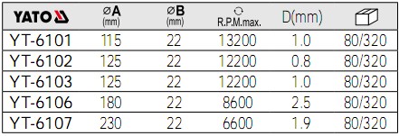 不銹鋼鋸片YT-6101,YT-6102,YT-6103,YT-6106,YT-6107的參數(shù)