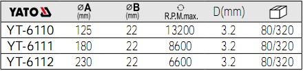 金屬切片YT-6110,YT-6111,YT-6112參數(shù)