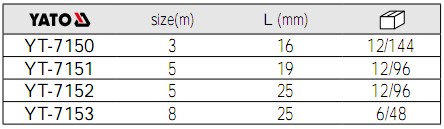 卷尺YT-7150,YT-7151,YT-7152,YT-7153的參數(shù).