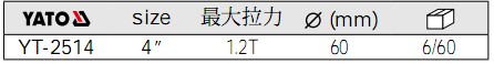 YATO拉馬,兩爪拉馬YT-2514參數(shù)