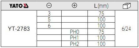 YATO螺絲批套裝YT-2783參數(shù)